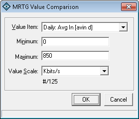 MRTG Counter Value Monitoring Add-In Configuration