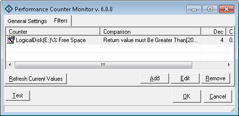 user defined memory monitor server 2012
